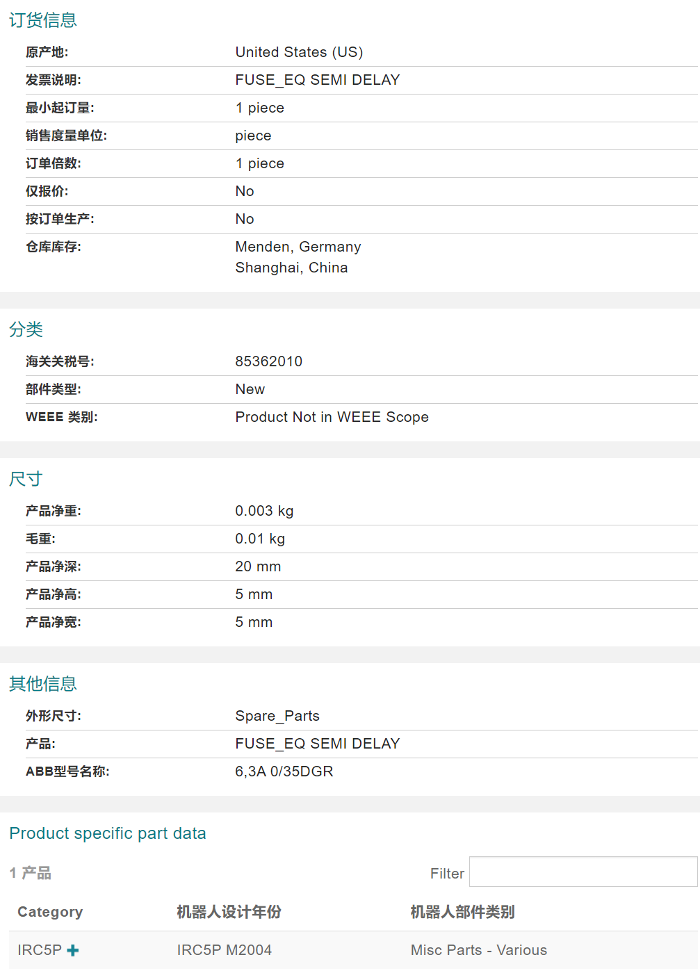 ABB�C�������