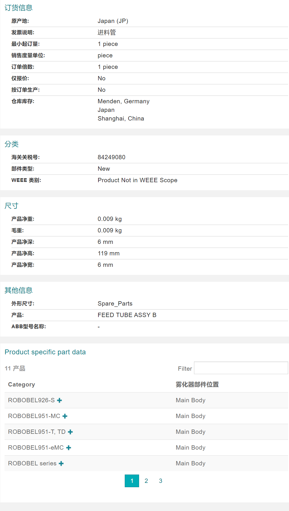 ABB�C�������