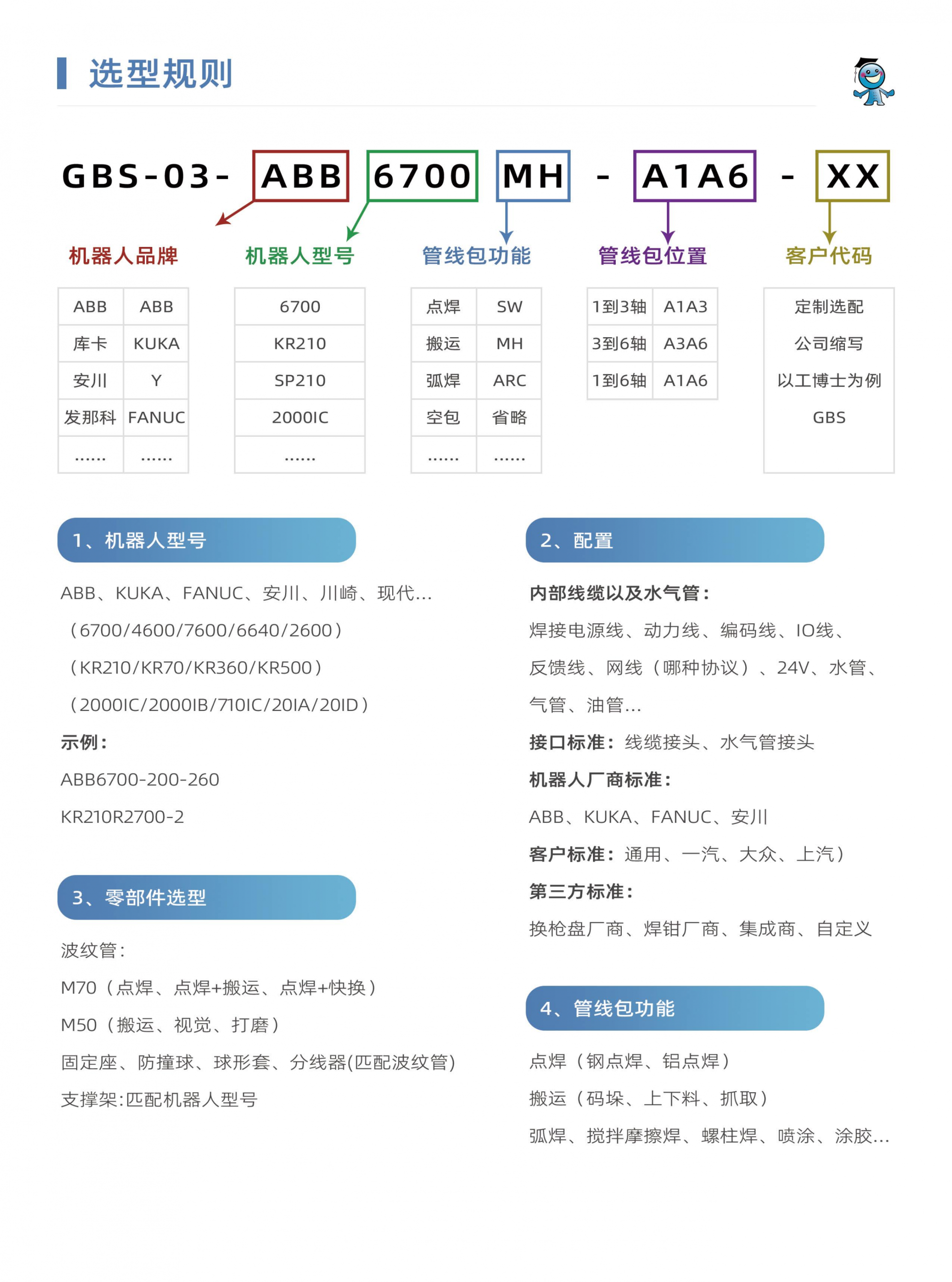 ΢�ňDƬ_20231115181412