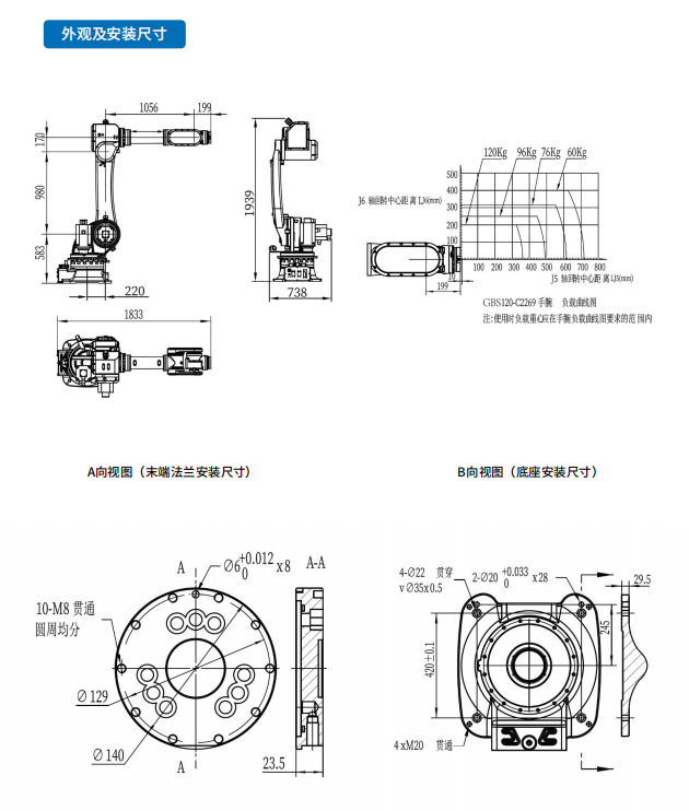 ����ʿ�C����3