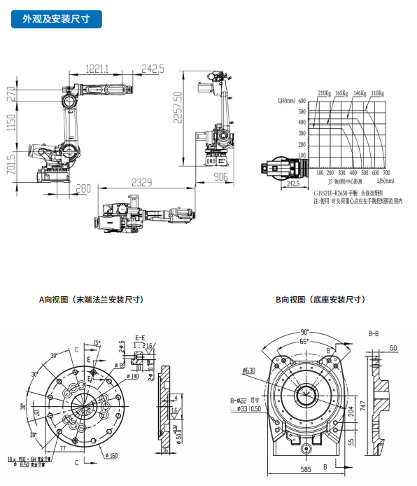 ����ʿ�C����3