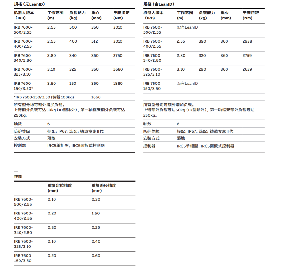 QQ�؈D20231117143648