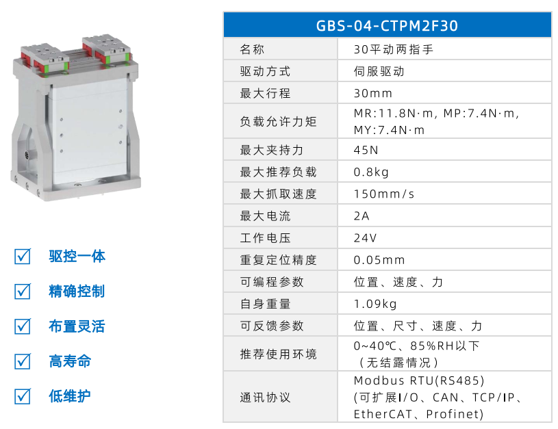 �C(j��)����ĩ�˹��b�A��