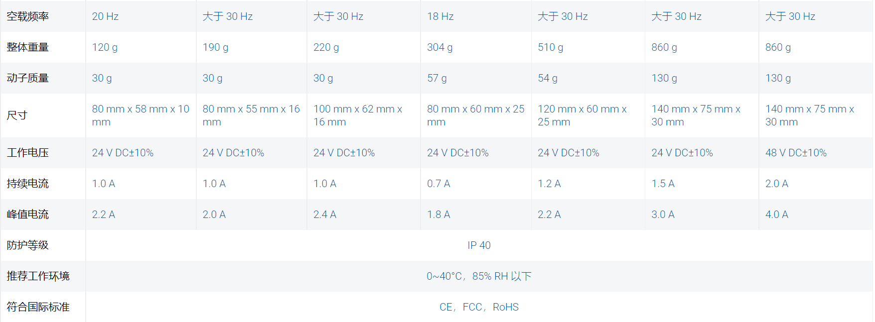 QQ�؈D20231120141912