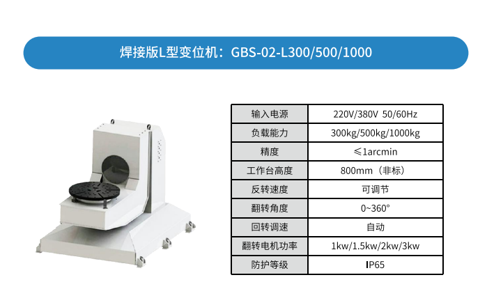 ����ʿ׃λ�C