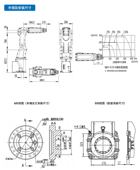 ����ʿ�C����3