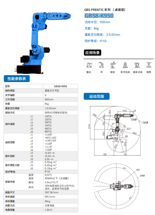 ����ʿ�C����5