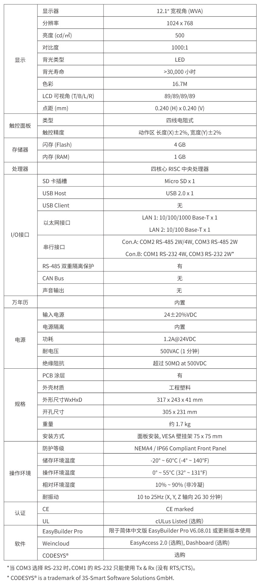 ���]ͨ�|����cMT2129X  ����