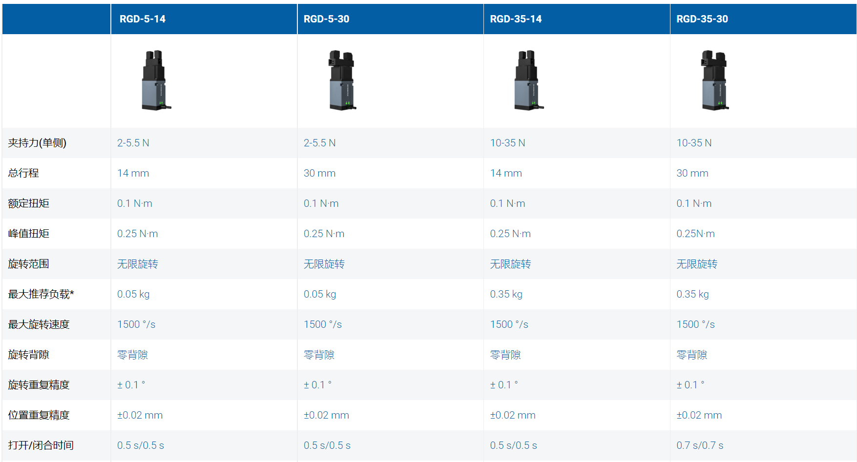 QQ�؈D20231123171732