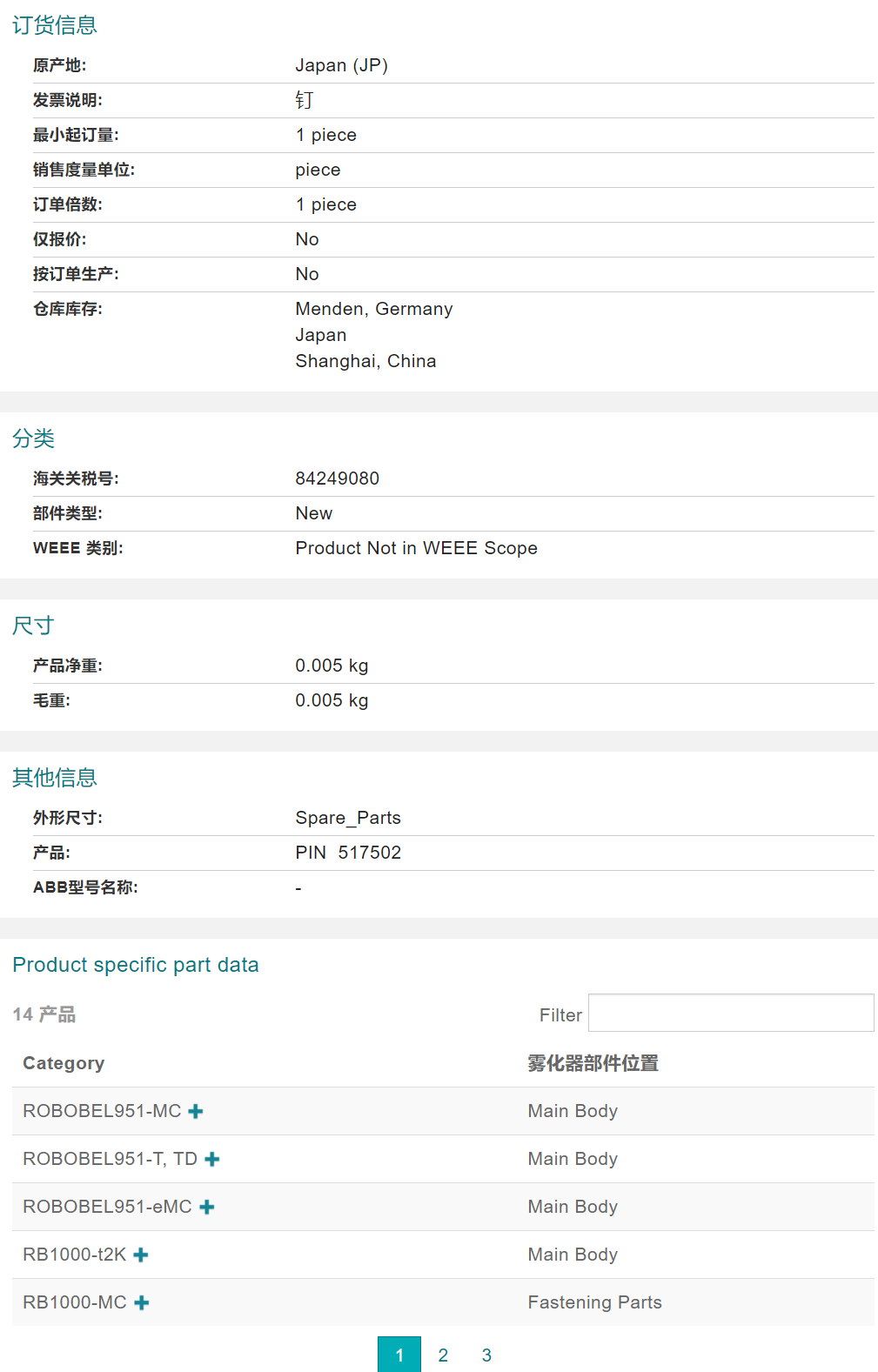 ABB�C�������