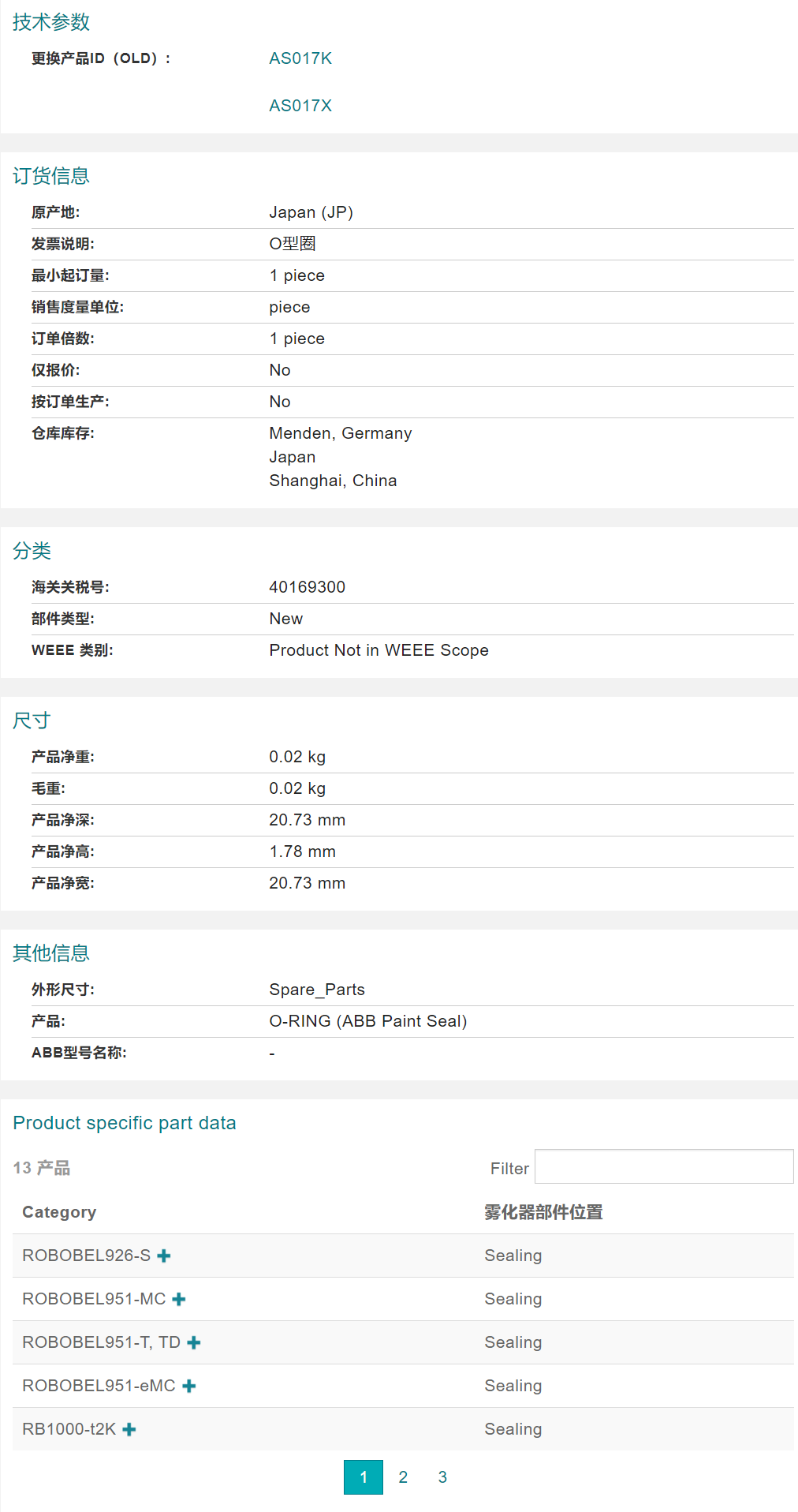 ABB�C�������