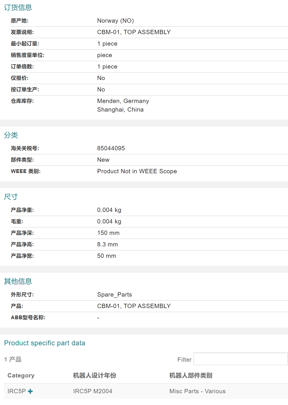 ABB�C�������