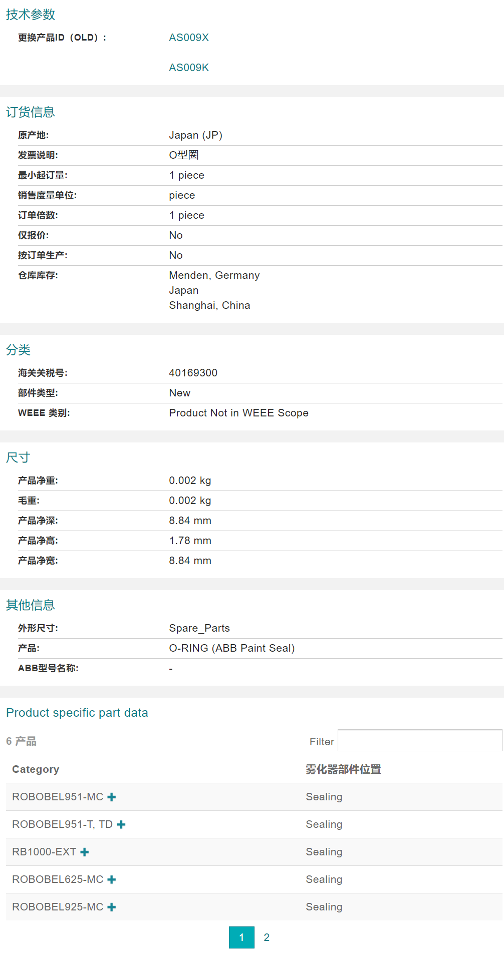 ABB�C(j��)�������