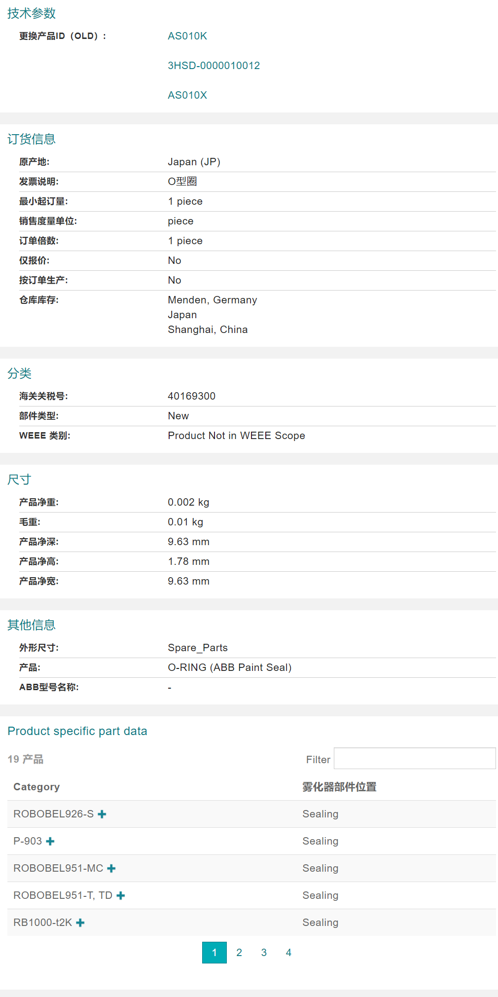 ABB�C�������