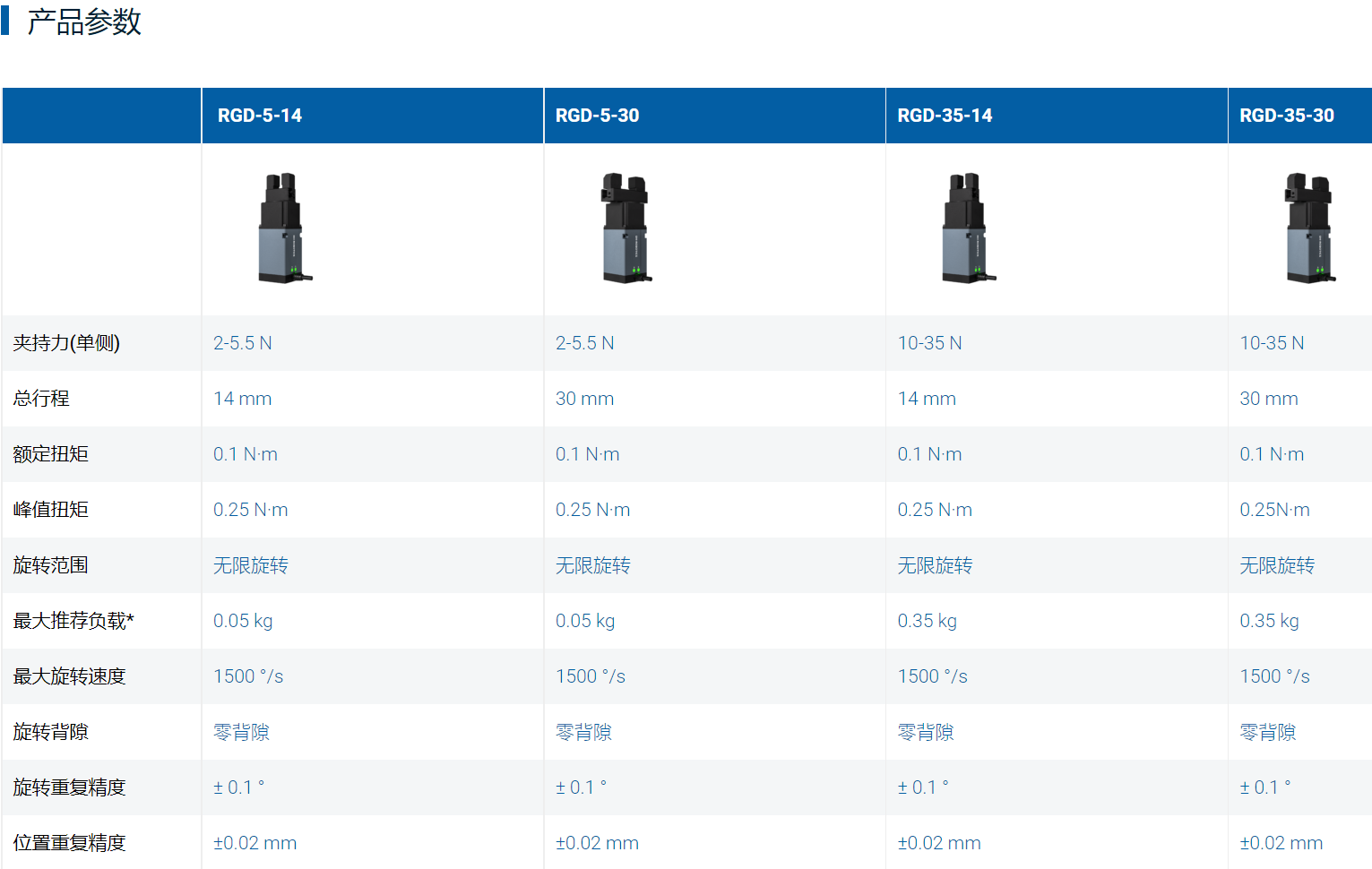 QQ�؈D20231127170649
