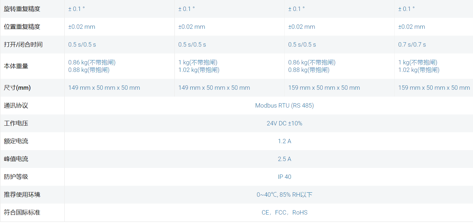 QQ�؈D20231127170704