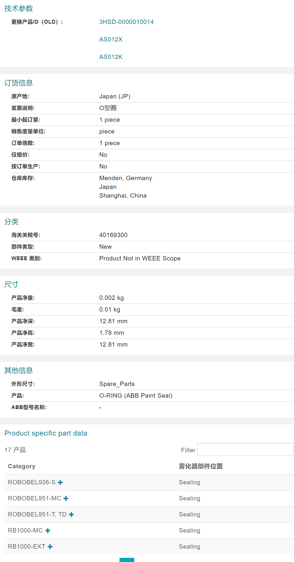 ABB�C�������