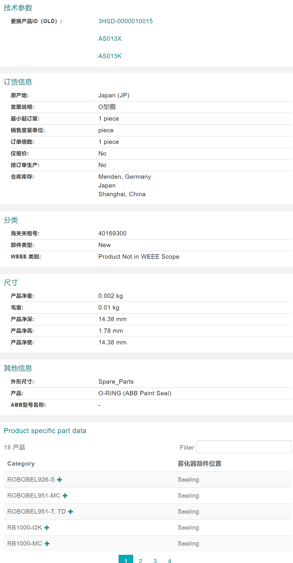 ABB�C�������