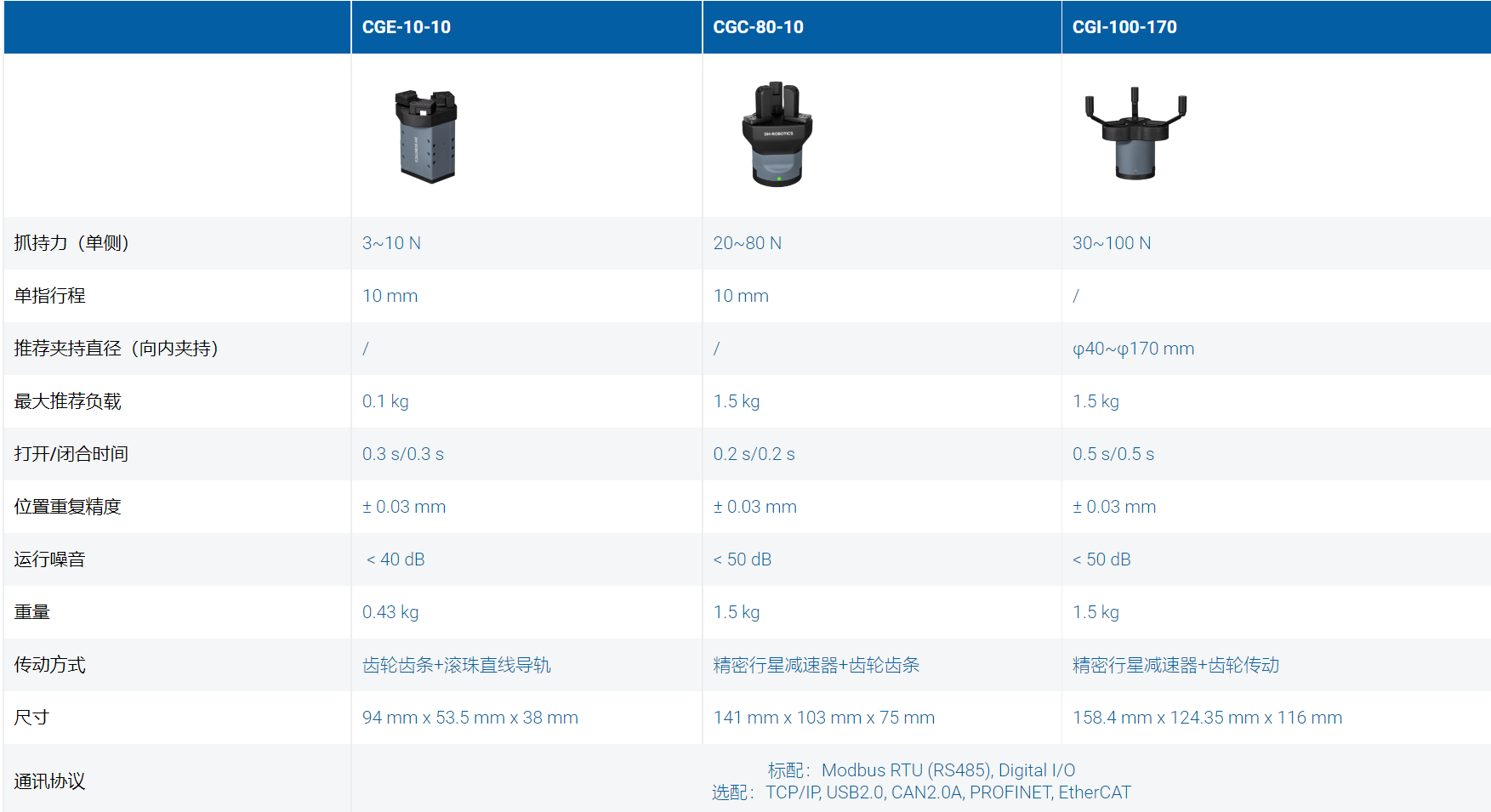QQ�؈D20231128172732