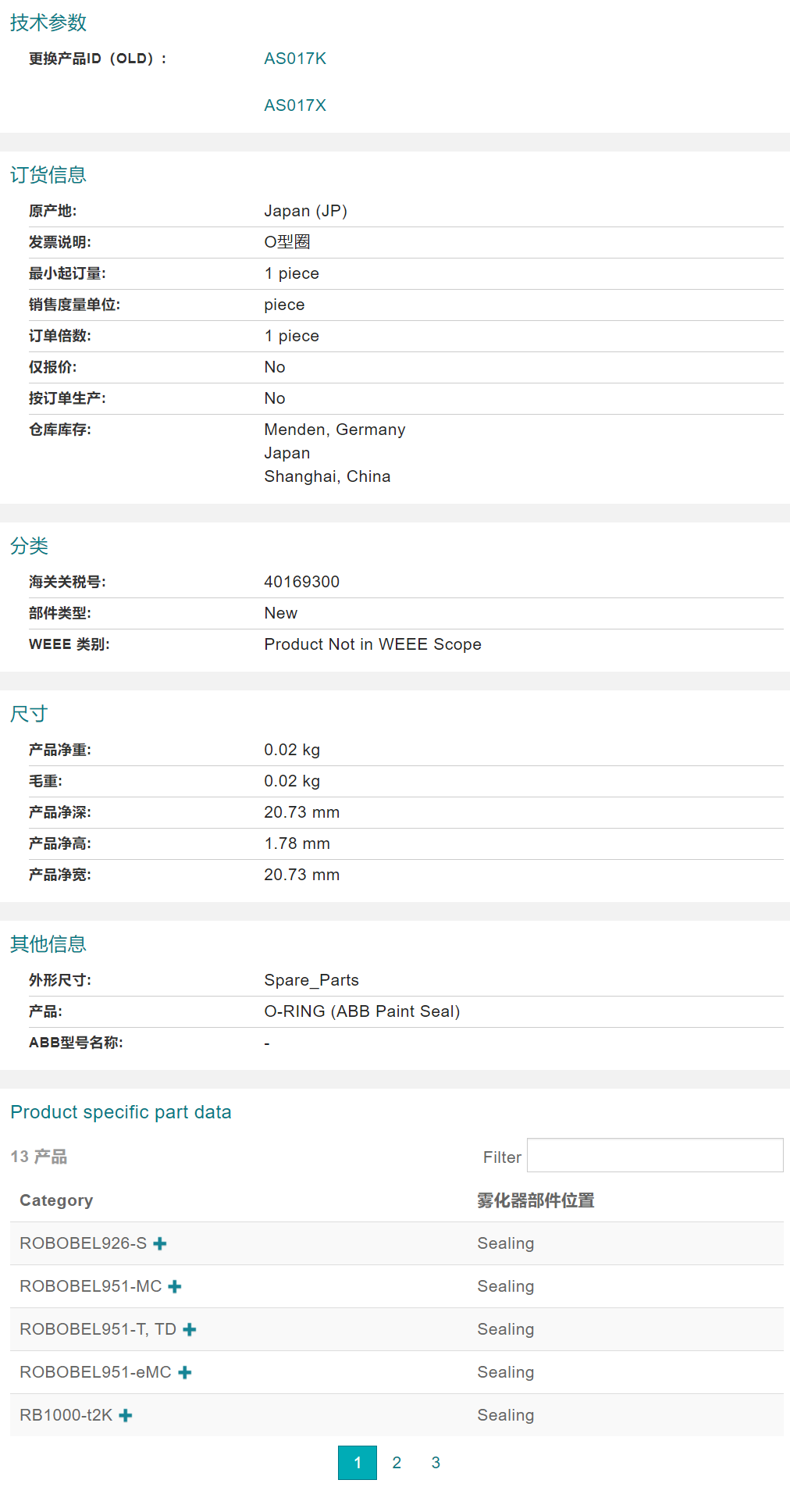 ABB�C�������