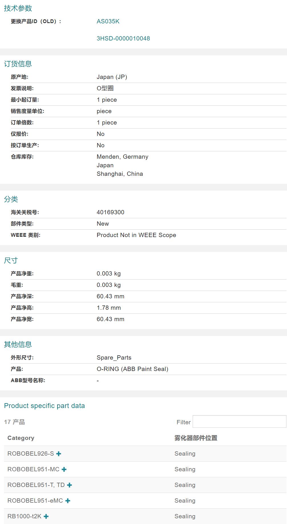 ABB�C�������