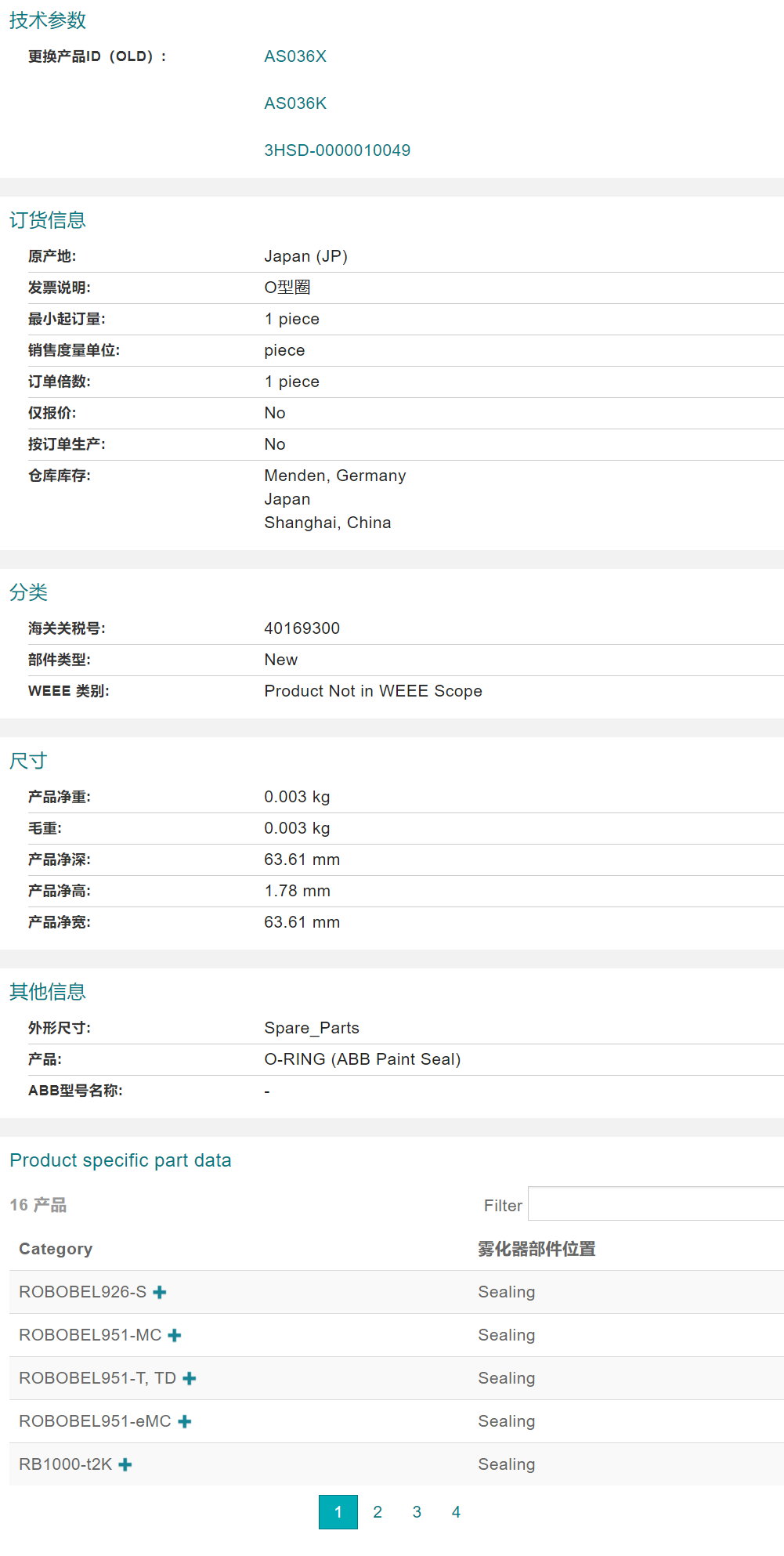 ABB�C�������