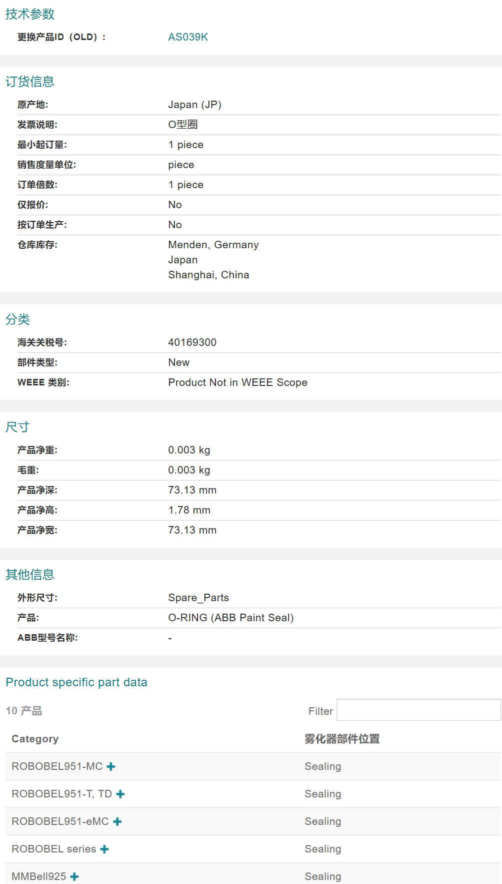 ABB�C(j��)�������