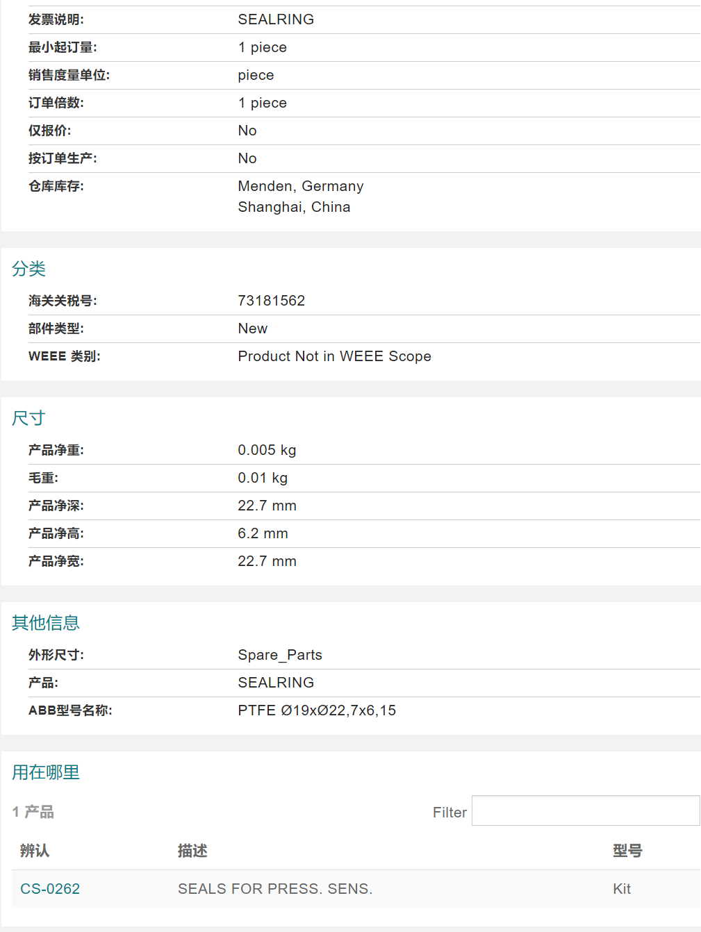 ABB�C�������