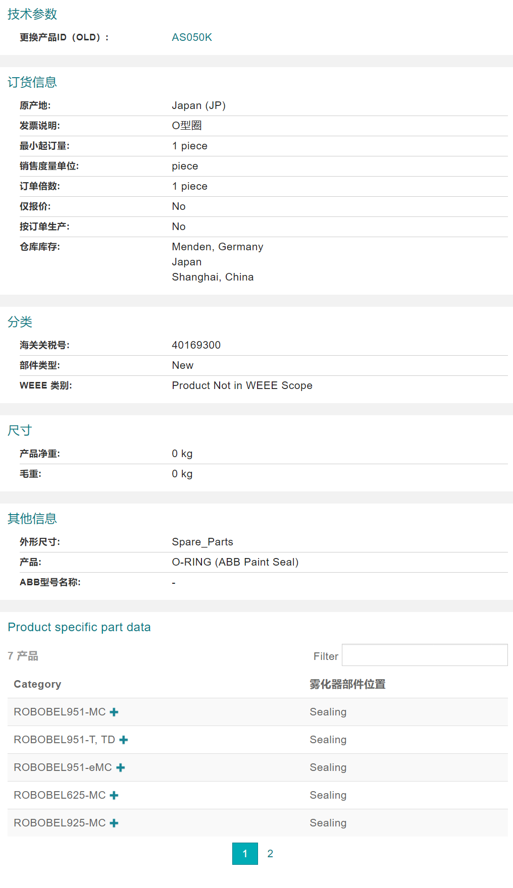 ABB�C�������