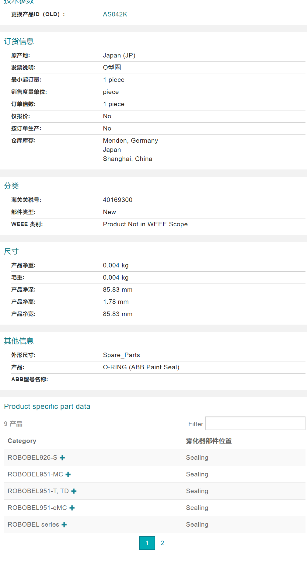 ABB�C�������