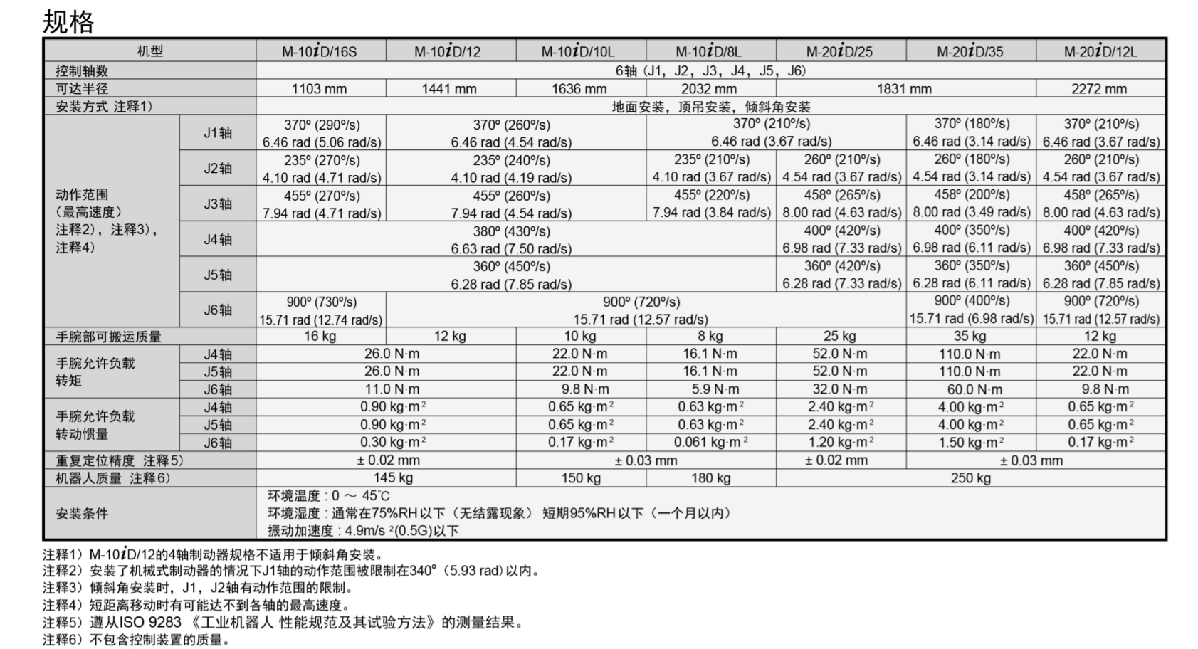 QQ�؈D20231129175327