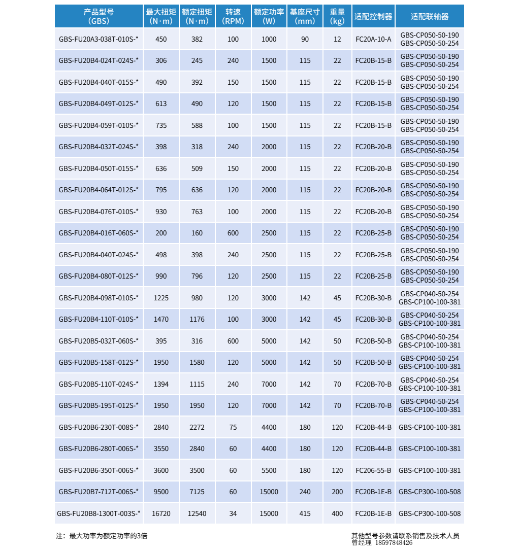 �Q�o�C �N��������18597848426