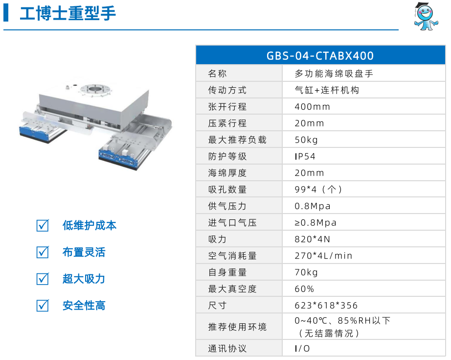 �C����ĩ�˹��b�A��