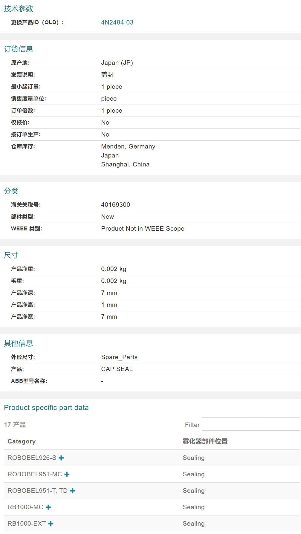 ABB�C�������