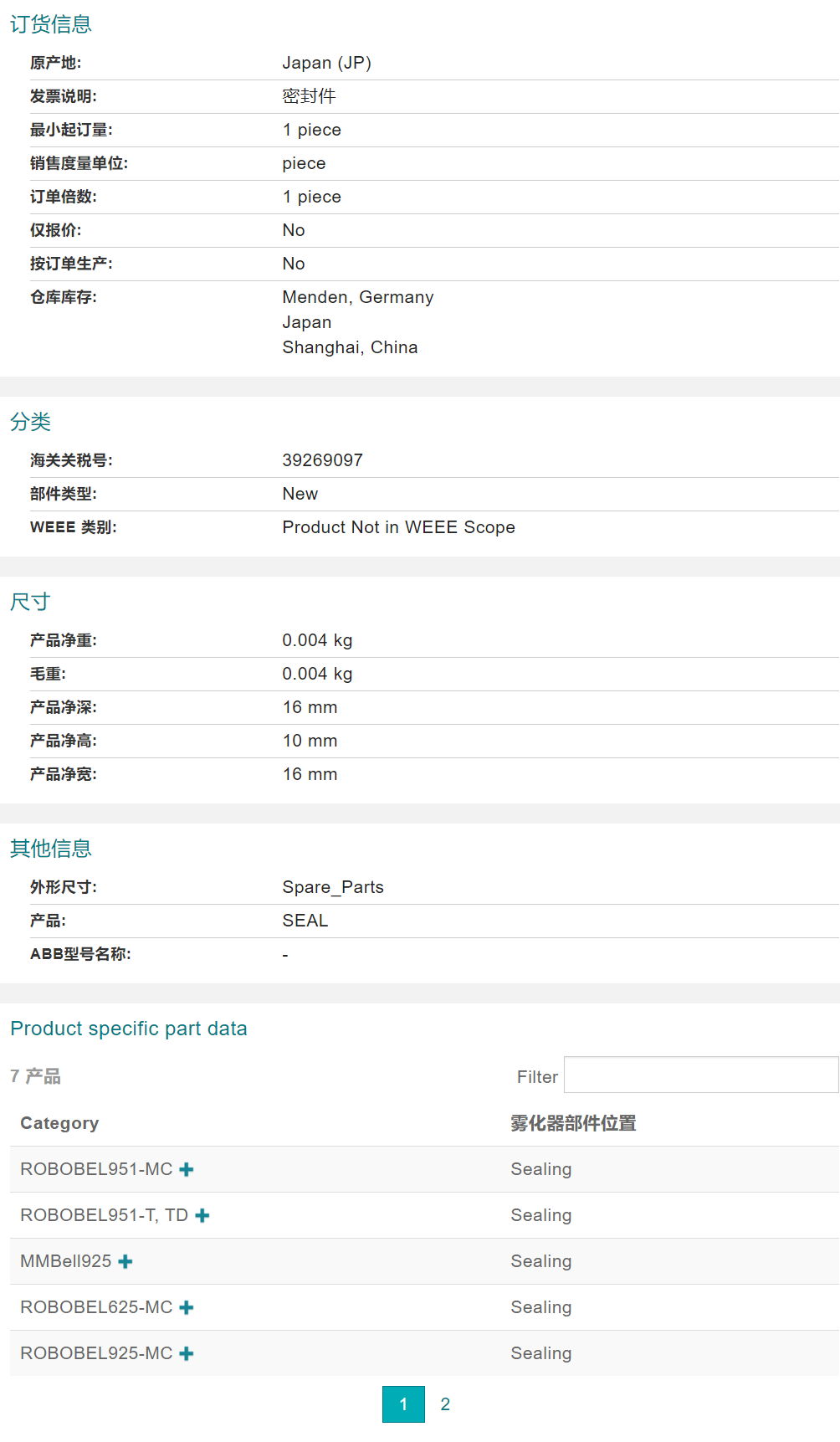 ABB�C�������