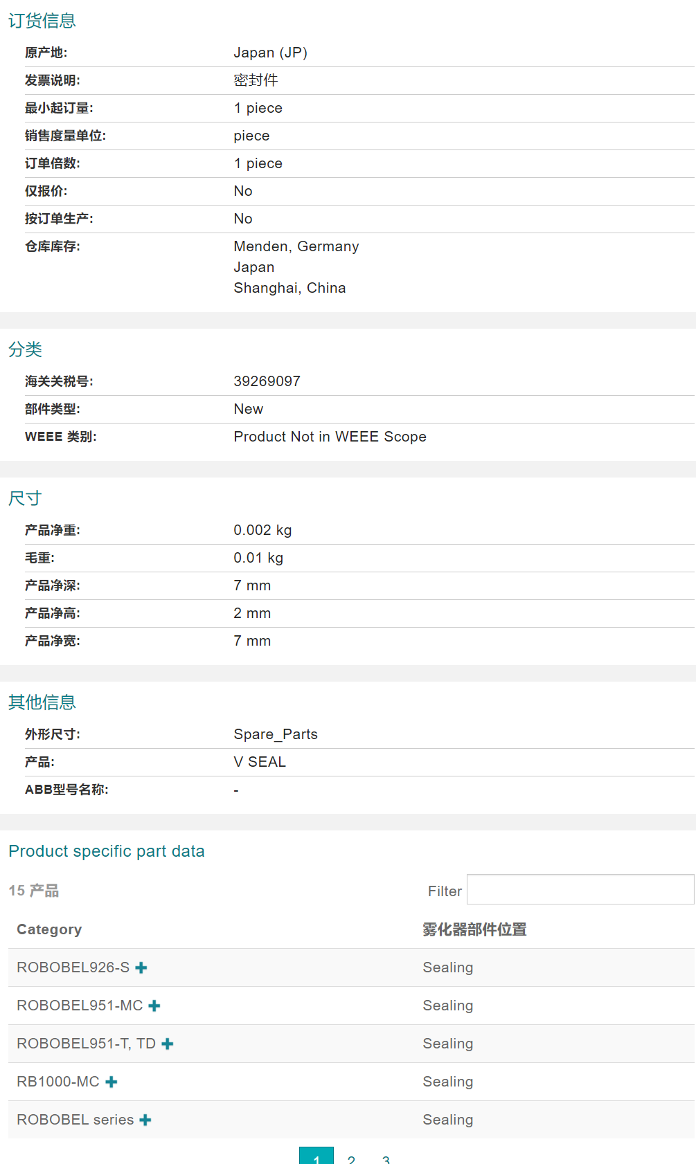 ABB�C�������