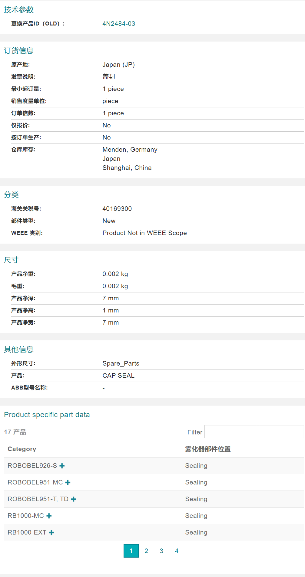 ABB�C�������