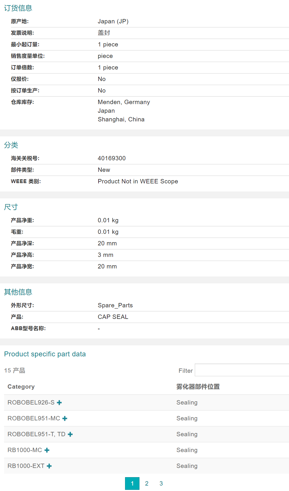 ABB�C�������