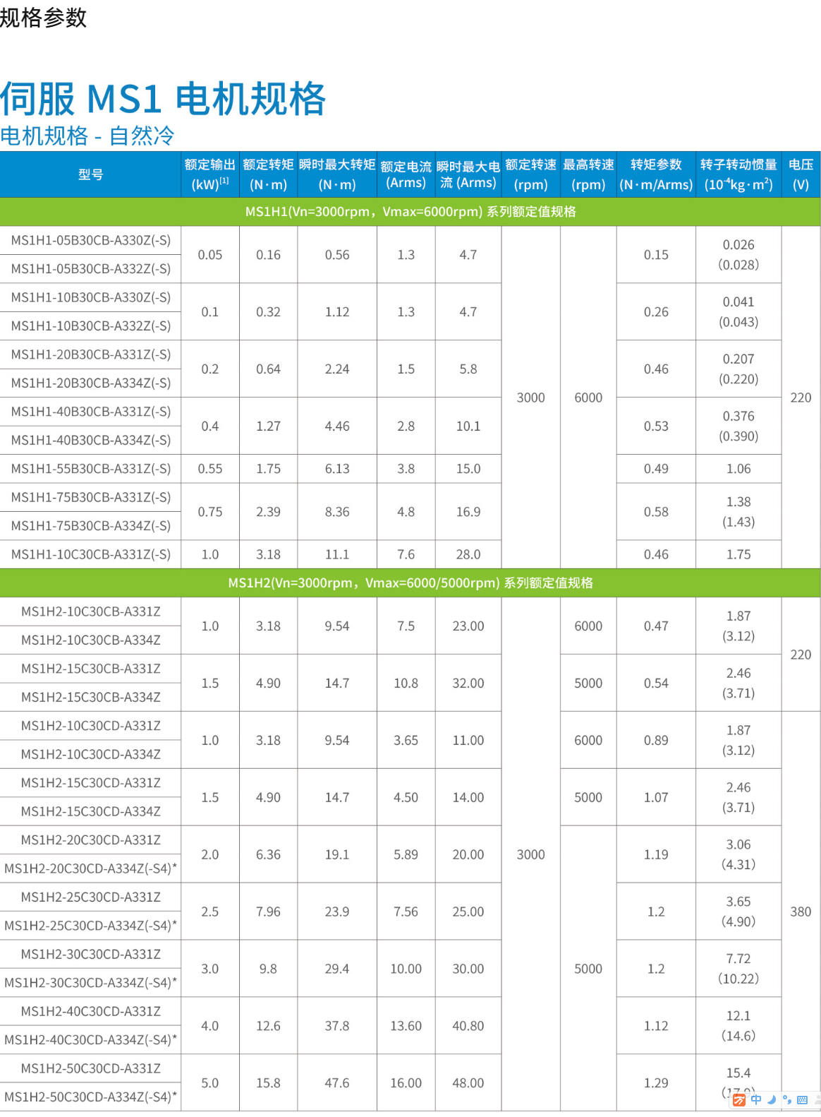 ΢�ňDƬ_20231202180854