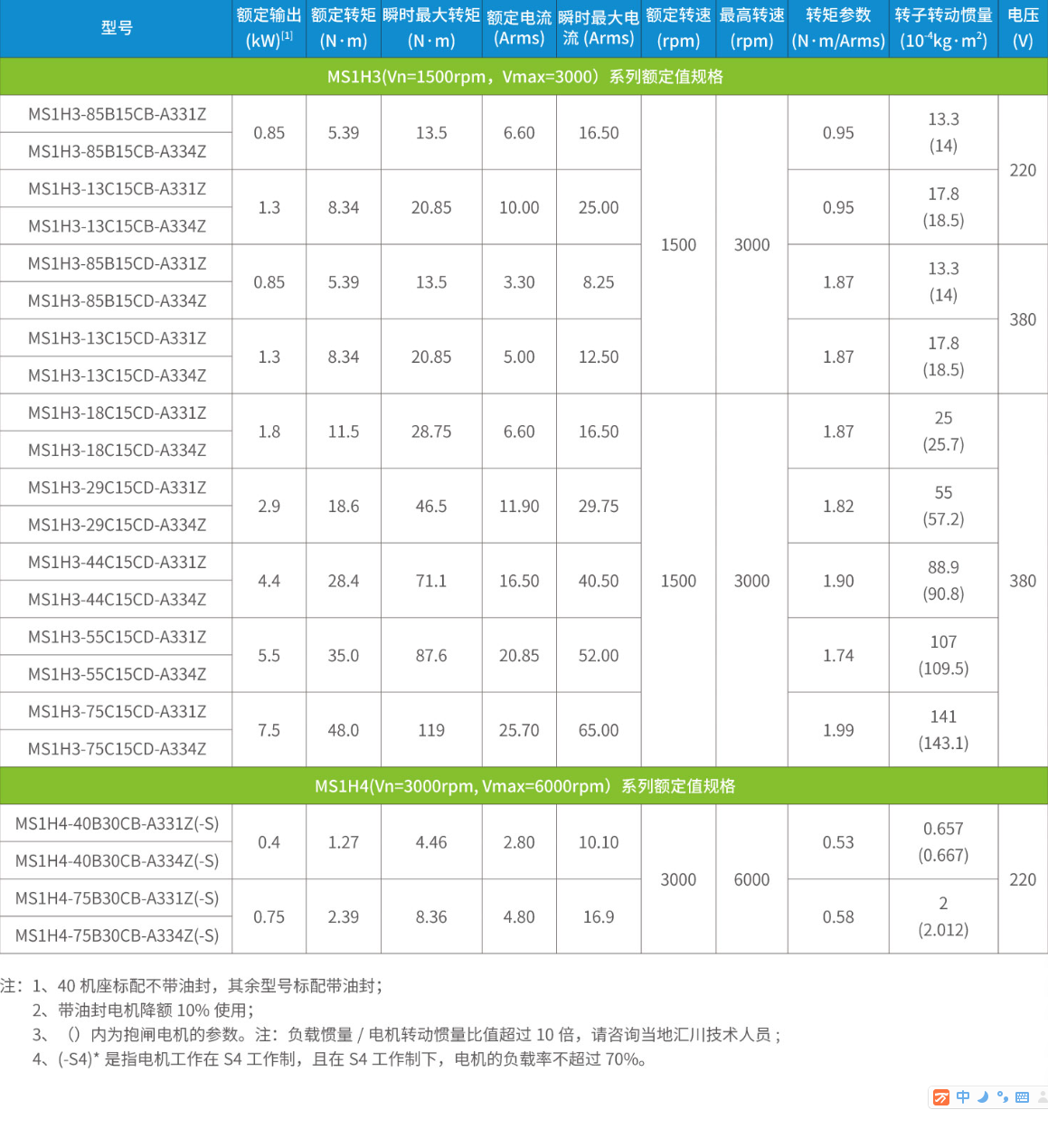 ΢�ňDƬ_20231202180857