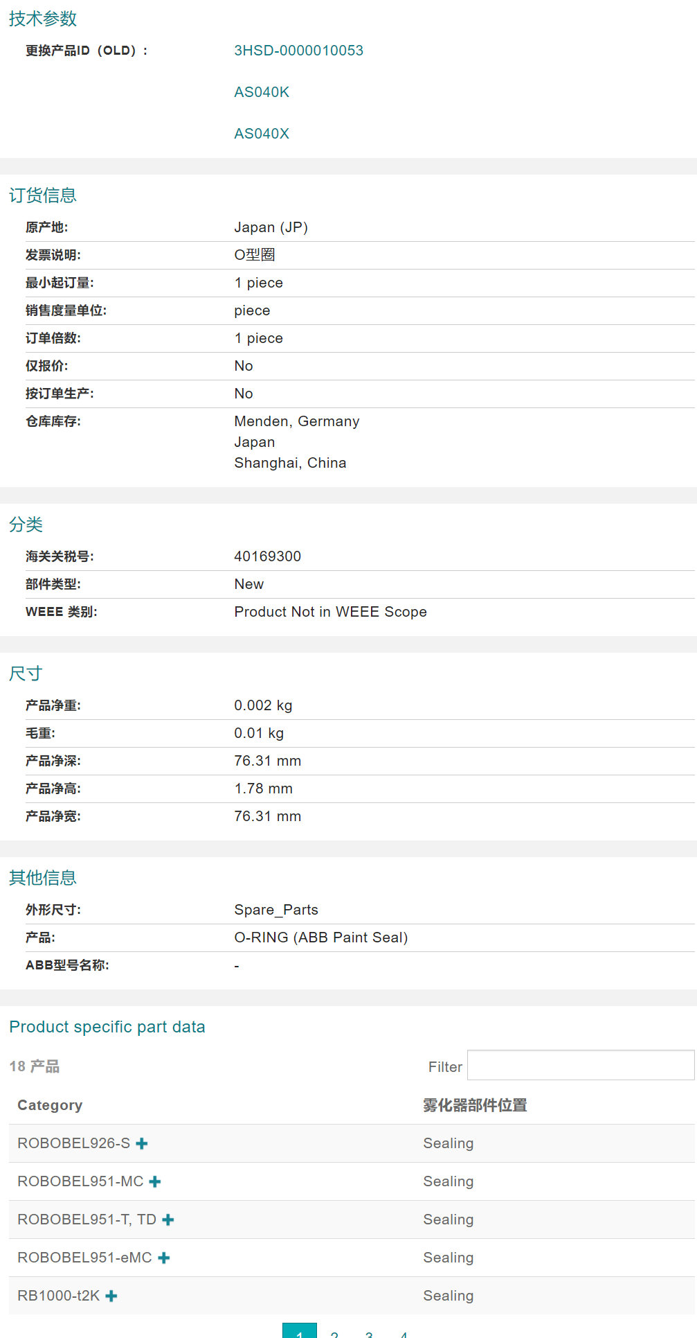 ABB�C�������