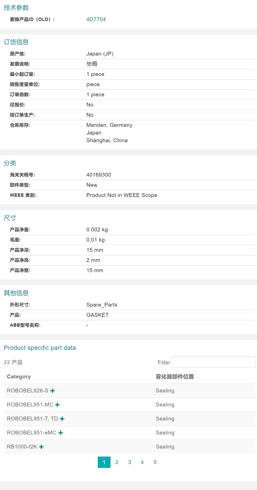 ABB�C�������