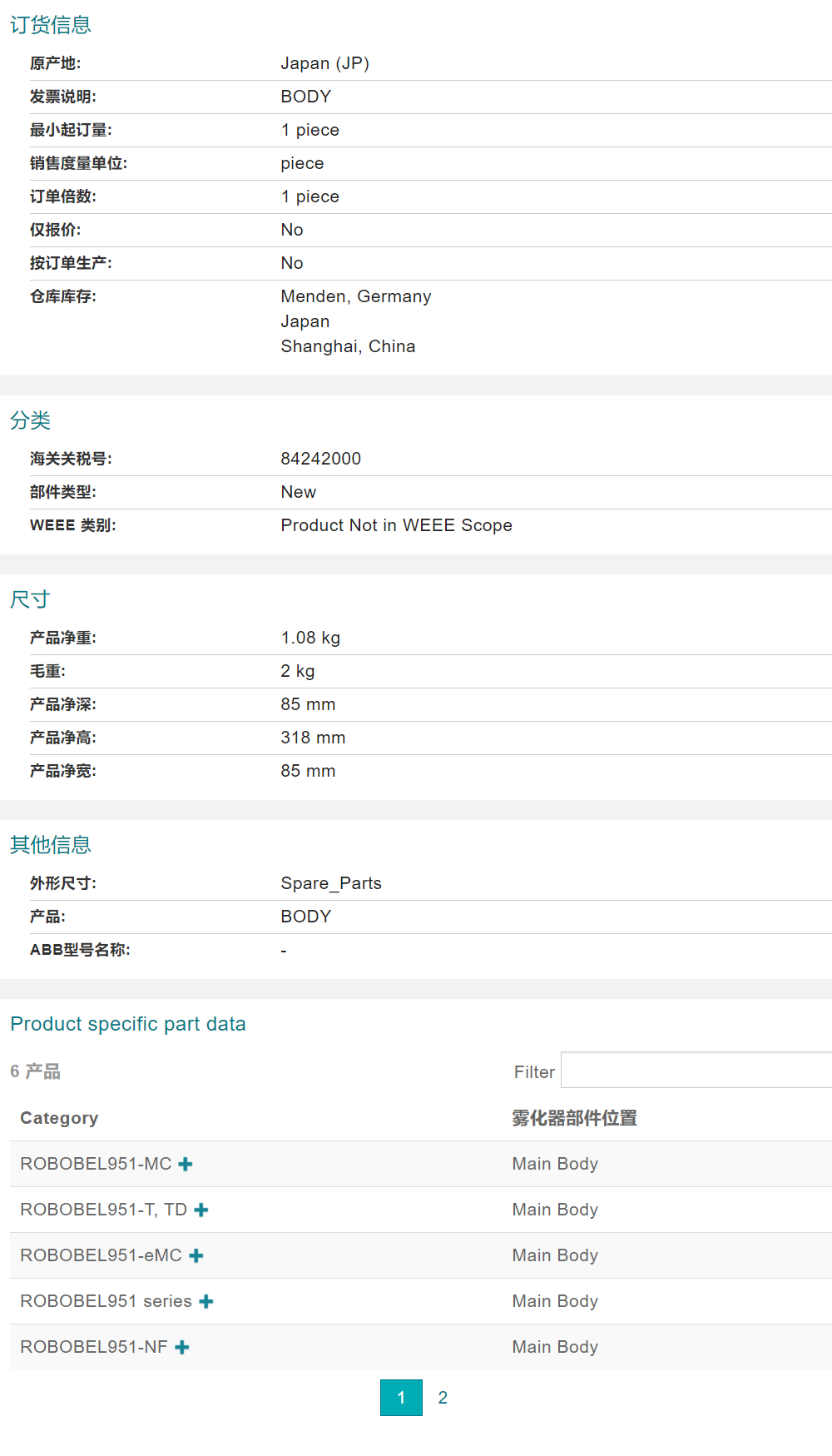 ABB�C�������