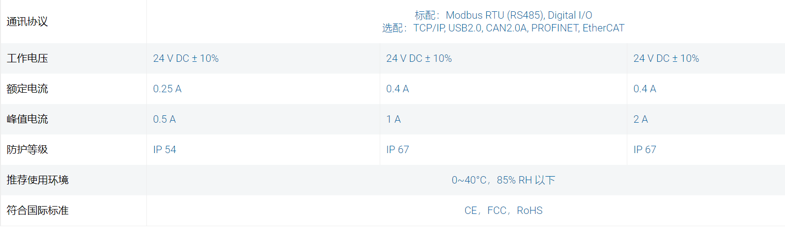 QQ�؈D20231207143632
