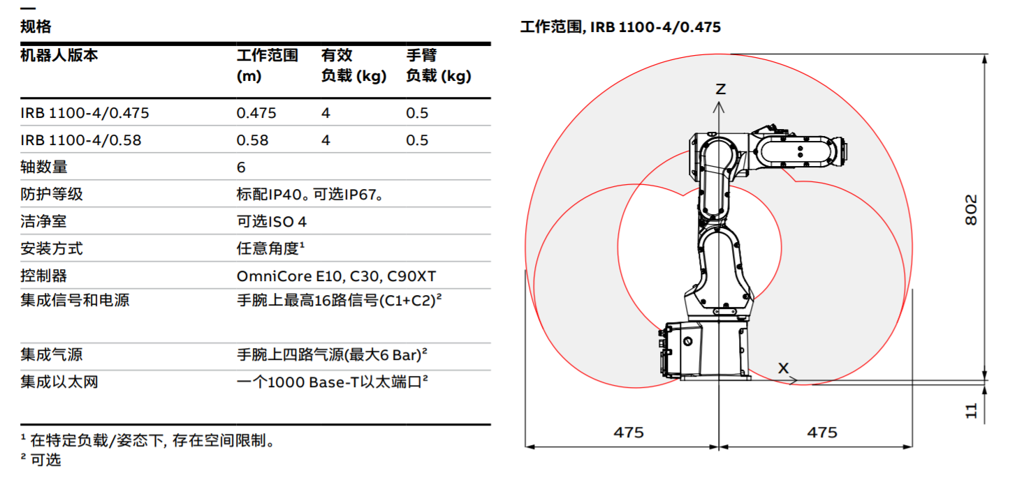 QQ截圖20231207153557
