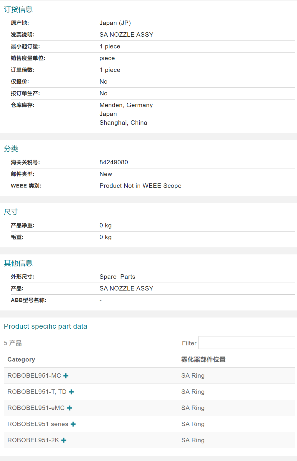 ABB�C(j��)�������