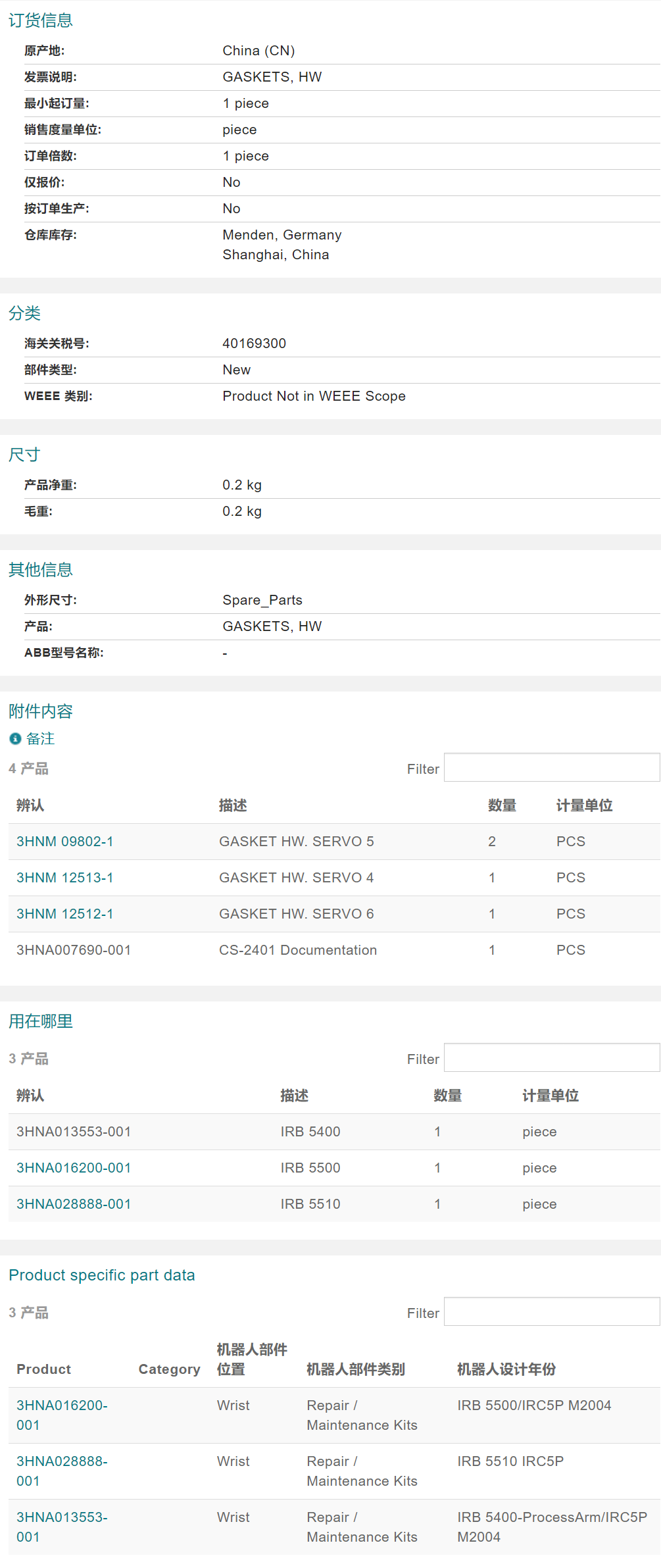 ABB�C�������