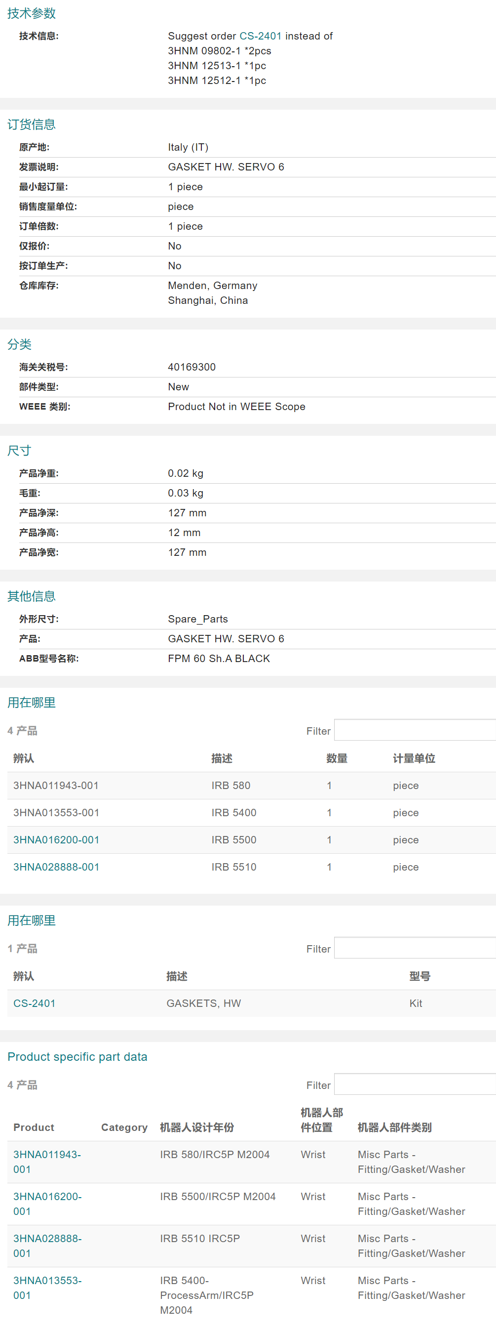 ABB�C�������