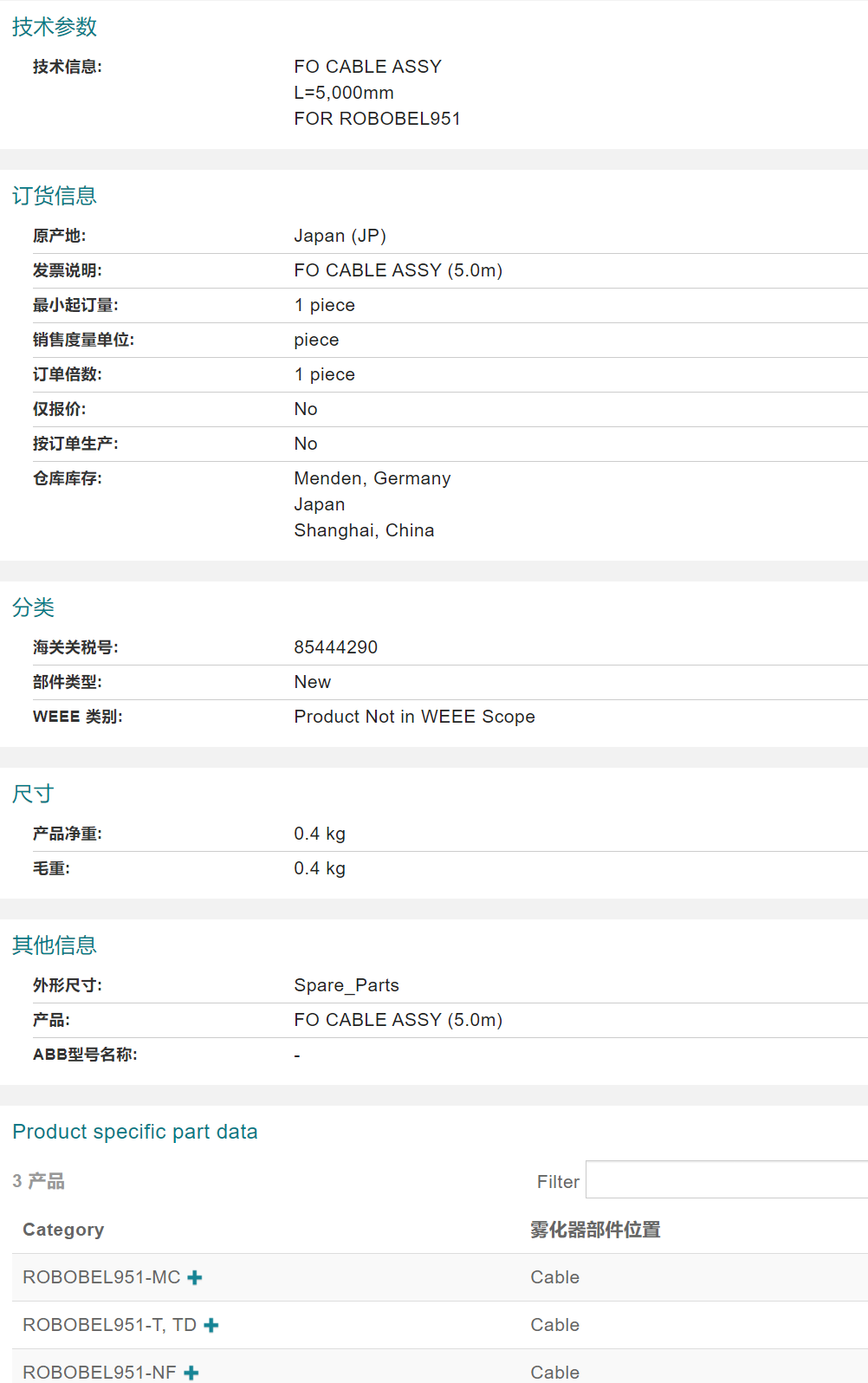 ABB�C(j��)�������