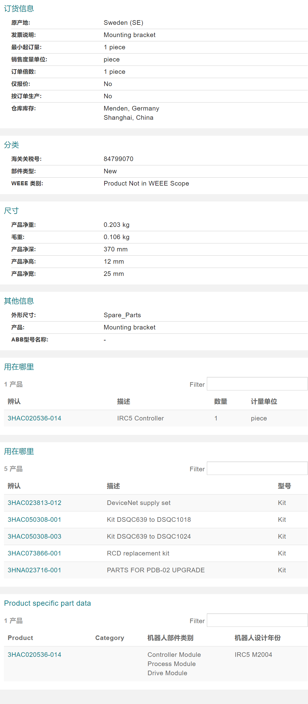 ABB�C�������